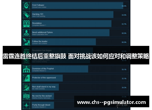 雷霆连胜终结后重整旗鼓 面对挑战该如何应对和调整策略