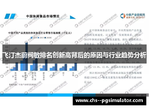 飞汀杰蔚阀敏排名创新高背后的原因与行业趋势分析