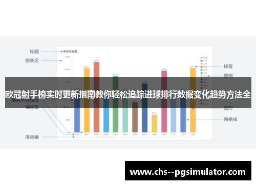 欧冠射手榜实时更新指南教你轻松追踪进球排行数据变化趋势方法全